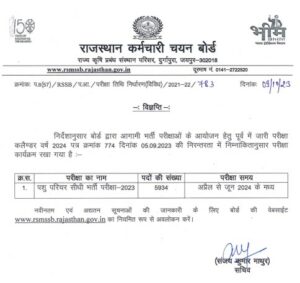 Rajasthan Pashu paricahark Notification 2023